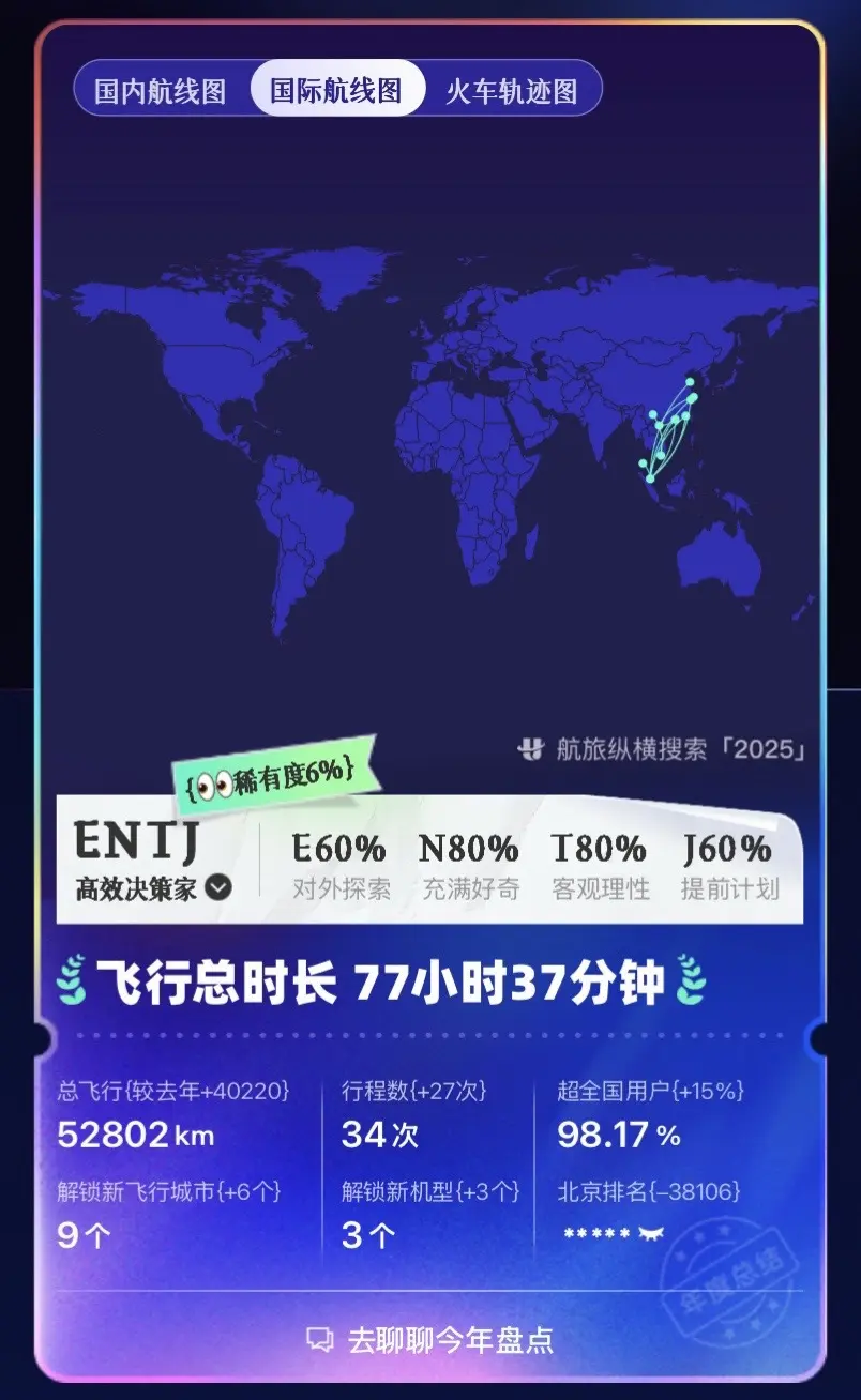 图文记录 2