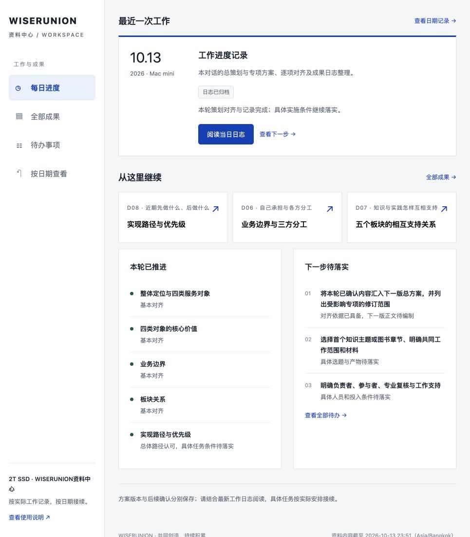 WISERUNION资料中心的本地每日进度与成果入口,显示已对齐事项和下一步待办
